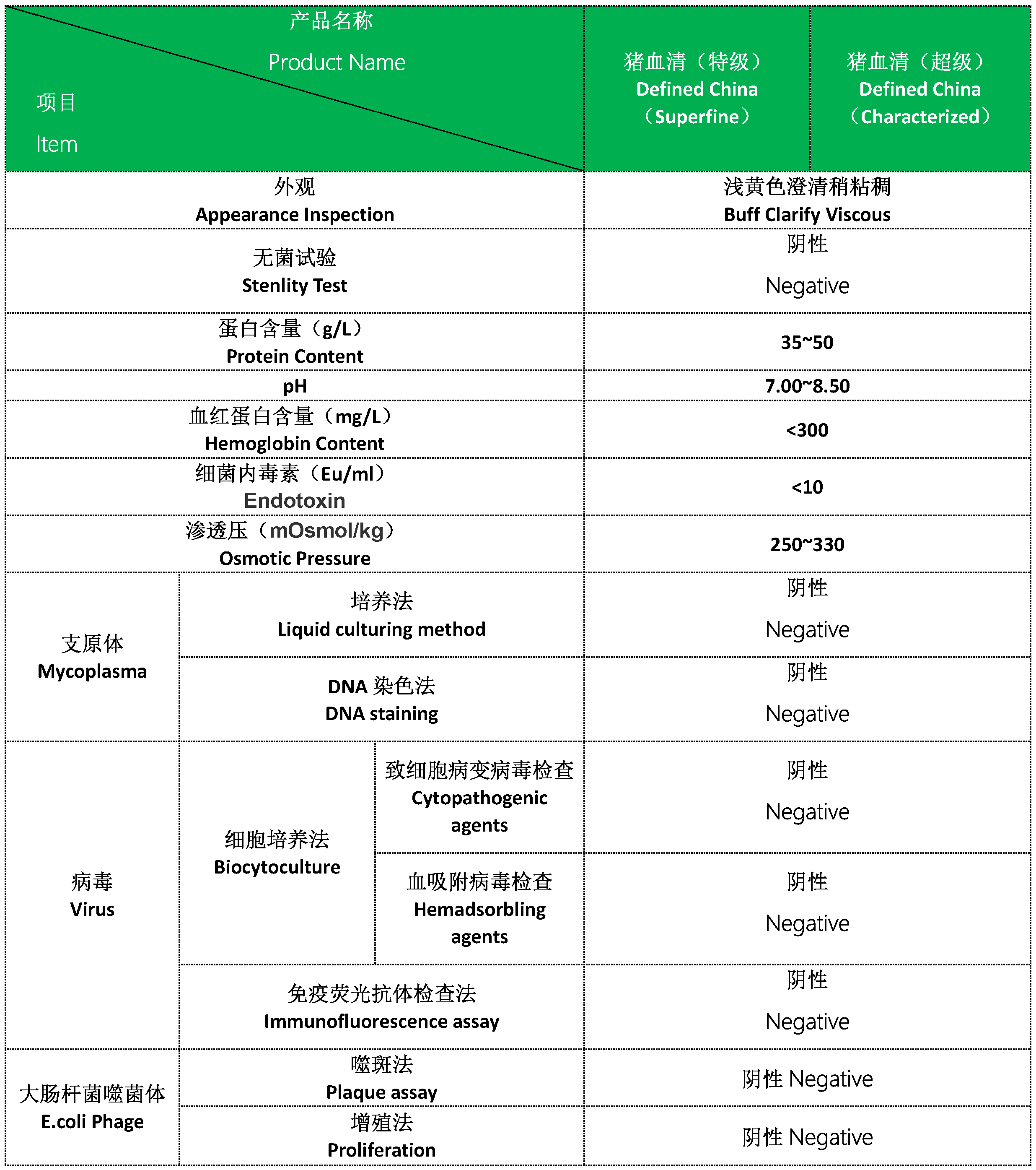 猪详情1.png