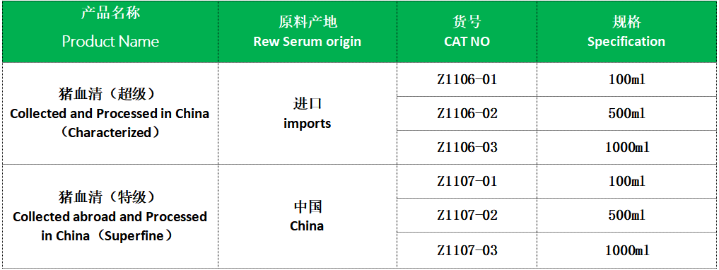 猪血清.png